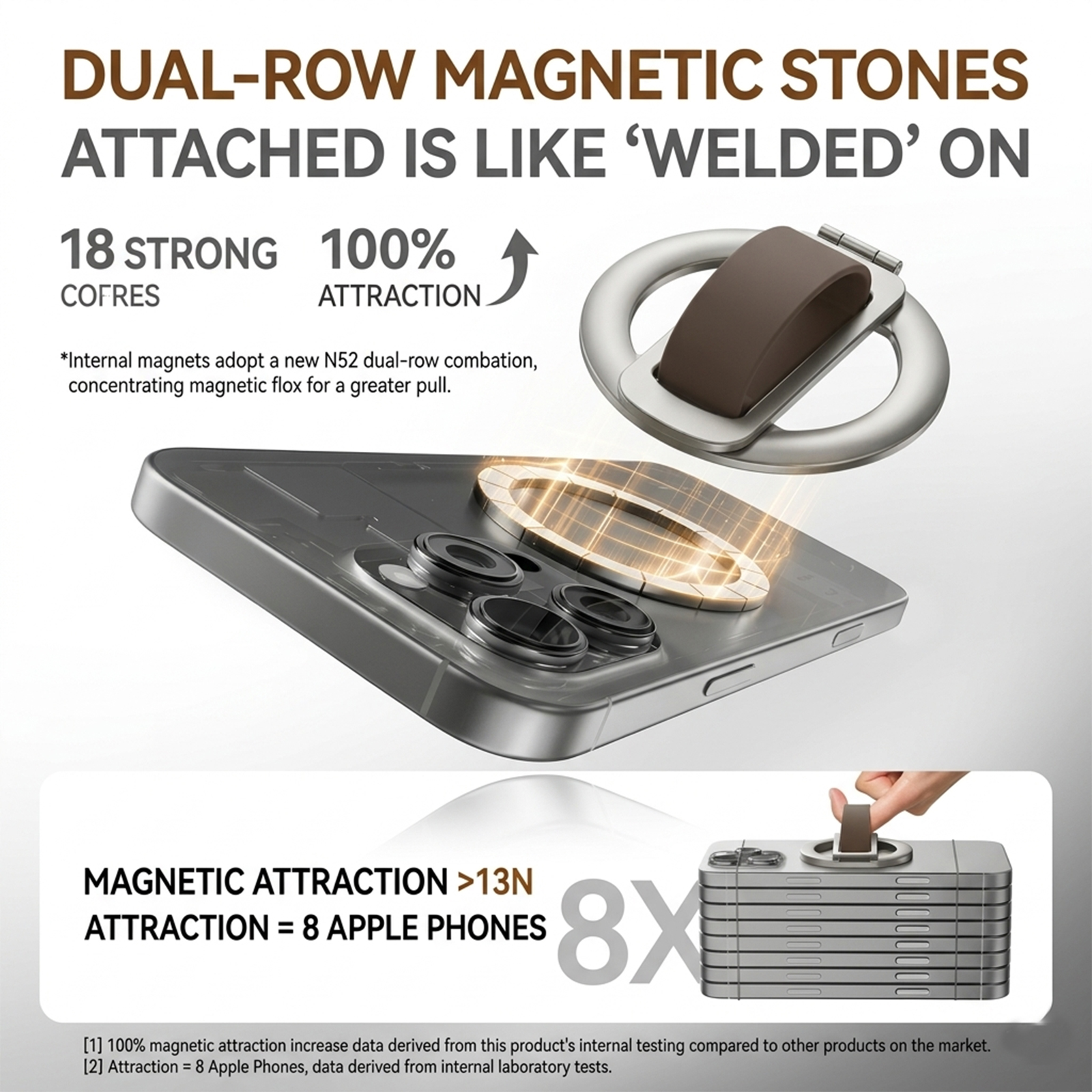 Universal Magnetic Folding Pho - Phone Accessories And Gadgets 评论和价格
