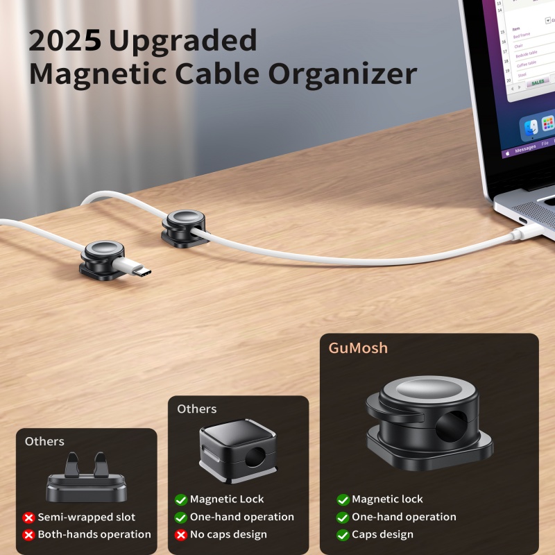 Hot seller! Magnetic cable org - Cable Organizer Magnetic 评论和价格