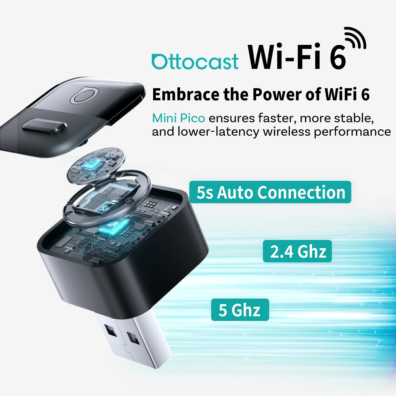 OTTOCAST Mini Pico 2026 Wirele - Phone Accessories Android 评论和价格